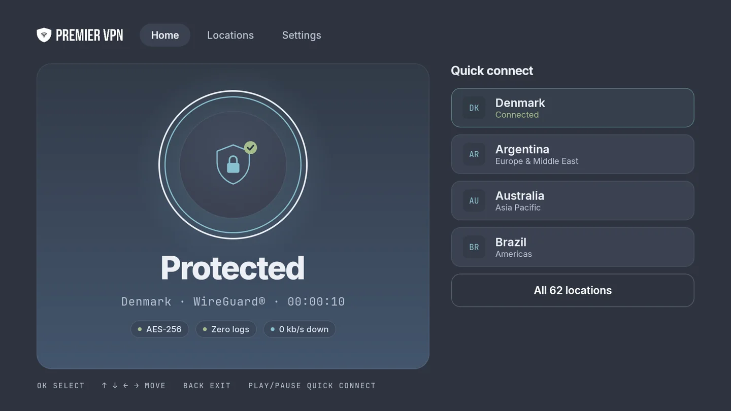 PremierVPN on Fire TV, connected: a large Protected ring, Denmark, WireGuard and time connected, AES-256, Zero logs and download speed chips, and a Quick connect list of locations