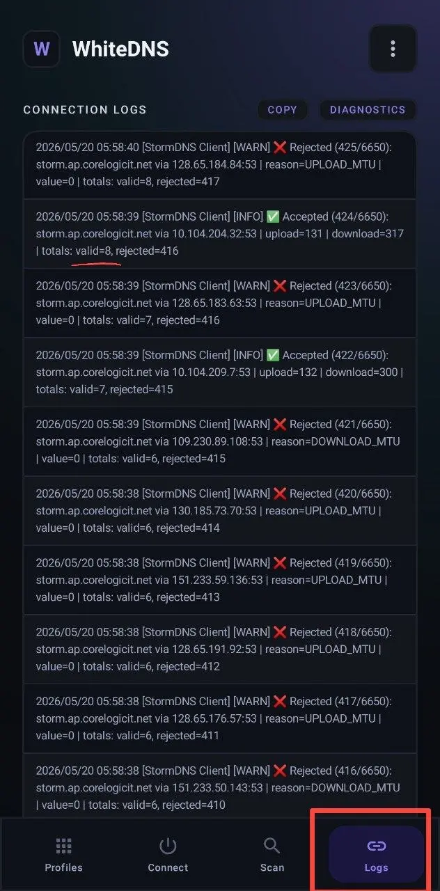Scanning resolvers in progress