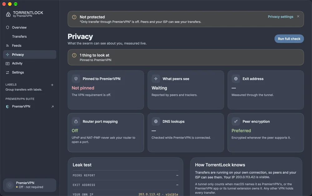The TorrentLock Privacy page with six checks: Pinned to PremierVPN, What peers see, Exit address, Router port mapping, DNS lookups and Peer encryption, plus the leak test readout